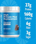 Celebrate Vitamins High Protein Meal Replacement Shake, 27 G Protein Powder, 6 G Of Fiber, For Post-Bariatric Surgery Patients, Deep Chocolate, 15 Servings