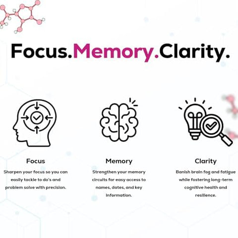 Just Thrive Focus & Memory Capsules â€“ Nootropic Brain Supplement For Clarity Concentration Memory Support & Energy â€“ Citicoline Lionâ€™S Mane Vitamins B12 & D3