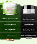 Nervereverse Nutrition For Nerves Nervereverse Neuropathy Pain Relief Cream For Feet Hands Legs Toes. Large 4 Oz. Jar. Fastacting Maximum Strength Cream With 4% Menthol Msm Lcarnitine Larginine Vitamin E Vitamin B6