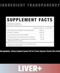 Axe & Sledge Liver Supplement Tudca Nac Milk Thistle Picrorhiza Kurroa Root 1000Mg Nac 250Mg Tudca Promotes Liver Health Detox And Function 30 Servings