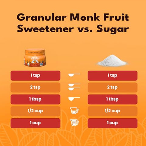 SweetLeaf Organic Monk Fruit Sweetener, Granular - Keto Friendly Natural Sugar Substitute for Coffee, Tea, and Baking, Zero Calorie, Organic Monk Fruit, Non GMO, Sugar Free - 8.47 Oz Jar (Pack of 6)
