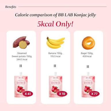 Bb Lab Collagen Konjac Jelly Pomegranate (10 Packs/52.9 Oz) 5 Calories Sugar Fish Collagen Peptide 1000 Mg Low Carb/Drinkable Zero Sugar Jelly Dessert Dietary Fiber Gluten
