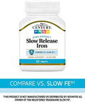 21St Century Slow-Release Iron Supplement, 60 Count, High Potency Iron Tablets With 142 Mg Ferrous Sulfate, Gluten Iron Supplement For Women & Men, With No Added Yeast Or Artificial Flavors