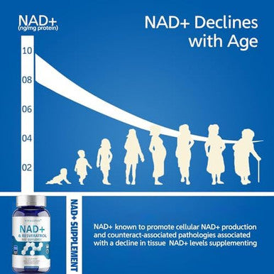 Nad+ Supplement 1500 Mg - 120 Capsules True Nad+ & Resveratrol, Nmn Alternative For Anti-Aging, Antioxidant Support, Metabolism & Energy Boost