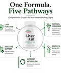 Liverite Liver Aid Liver Support Supplement With Amino Acids Choline & 120 Tablets