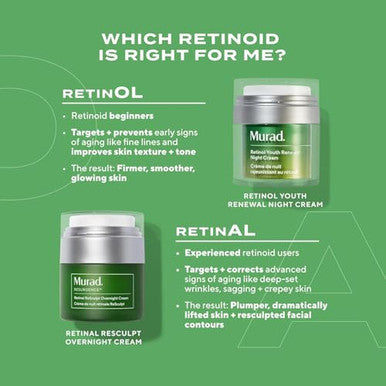 Murad Retinal Resculpt Overnight Cream Anti-Aging Face & Neck Cream With Encapsulated Retinal & Nad Firms Lifts & Hydrates Skin 1.7 Fl Oz