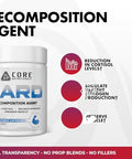 Core Nutritionals Hard Recomposition & Hardening Agent Hormone Support Cortisol Management Fat Loss With Ksm-66 Dim & L-Theanine 84 Capsules 28 Servings