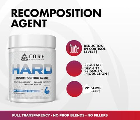 Core Nutritionals Hard Recomposition & Hardening Agent Hormone Support Cortisol Management Fat Loss With Ksm-66 Dim & L-Theanine 84 Capsules 28 Servings