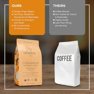 Lifeboost Cognition Adaptogenic Mushroom Coffee Great Tasting Organic Lions Mane and Chaga Medium Roast Nootropic Coffee Increase Energy Boost Focus and Immune Support 12 oz Bag Ground