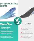 Welnove 3 Layers Adjustable Height Increase Insoles - Welnove 3/4 Length Heel Lifts Inserts For Women Men - Shoe Insoles For Leg Length Discrepancy Heel Pain Spurs Achilles Tendinitis (Size L 0.6-1 Inch)