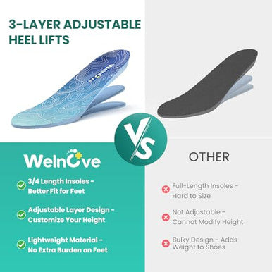 Welnove 3 Layers Adjustable Height Increase Insoles - Welnove 3/4 Length Heel Lifts Inserts For Women Men - Shoe Insoles For Leg Length Discrepancy Heel Pain Spurs Achilles Tendinitis (Size L 0.6-1 Inch)