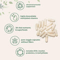 Micro Ingredients Prenatal Vitamins For Women 38-In-1 With Folate Dha Choline Iron Probiotics Inositol & Vitamin C D B Complex No Fillers 240 Veggie Capsules