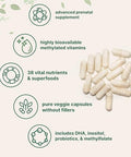 Micro Ingredients Prenatal Vitamins For Women 38-In-1 With Folate Dha Choline Iron Probiotics Inositol & Vitamin C D B Complex No Fillers 240 Veggie Capsules