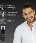 Bosleymd Dr. Bosley Volumizing Treatment â€“ Lightweight Alcohol- Foam For Thicker Fuller-Looking Hair â€“ With Biotin & Saw Palmetto To Help Prevent Hair Loss & Breakage â€“ 3.4 Fl Oz