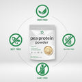 Deal Supplement Unflavored Pea Protein Powder 5Lbs 27G