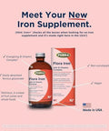 Flora Iron Vegan Liquid Iron Supplement With B Vitamins Red Blood Cell & Energy Support Yeast & Gluten Delicious Fruit Juice Base 15 Fl. Oz. Glass Bottle