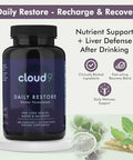 Cloud9 By Rebound Daily Restore 120 Capsules