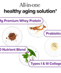 O Positiv Meno Healthy Aging Collagen & Protein Powder Support Joint & Bone Health Lean Muscle Mass Cognition Skin & Hair Health Whey Protein & Collagen Chocolate Brownie Flavor 15 Servings
