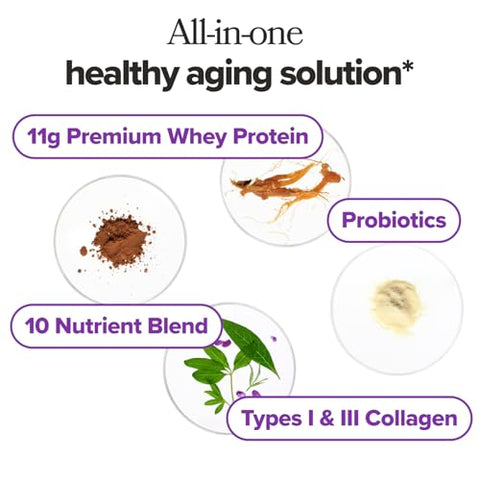 O Positiv Meno Healthy Aging Collagen & Protein Powder Support Joint & Bone Health Lean Muscle Mass Cognition Skin & Hair Health Whey Protein & Collagen Chocolate Brownie Flavor 15 Servings