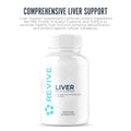 Revive Md Natural Liver Cleanse Detox & Repair Supplement Milk Thistle Liver Support Formula Promotes Healthy Liver Function & Helps Reduce Inflammation 120 Capsules (30 Servings)