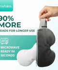 Myhalos ' Heated Eye Mask For Dry Eyes - Steam Warm Compress For Eyes - Remove Styes Chalazion Therapy Warming And Heating Pad Hot Compress - Moist Heat Mask For Blepharitis & Mgd - Fsa Hsa Eligible