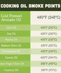 AVA JANE'S KITCHEN - Extra Virgin Avocado Oil - 100% Cold Pressed, Natural, & Unrefined - 480Ã‚Â°F High Smoke Point, Rich in Potassium & Vitamins - Creamy & Buttery Taste - 2 Bottle Pack, 8.4 fl oz each
