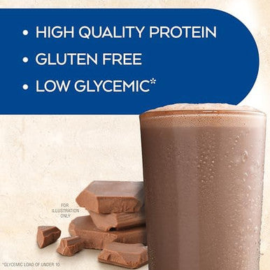 Atkins Creamy Milk Chocolate Plus Protein Shake & Iced Coffee Vanilla Latte Protein Shake 15G Protein Low Glycemic 4G Net Carb 1G Sugar Keto Friendly 3 Pack