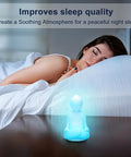 Lalifebuss Mindfulness 'Breathing Yoga' 4-7-8 Guided Visual Meditation Breathing Light Calm Your Mind For Stress & Anxiety Relief/Learn Deep Breathing For Adults Kids Social Emotional Learning