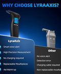 Lyraaxis BreathalyzerProfessional-Grade Breathalyzers For Alcohol With 12 Replaceable MouthpiecesHigh-Accuracy Portable Alcohol Breathalyzer Tester For Personal Home & Travel Use
