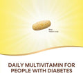 NatureS Way Alpha Betic Diabetic Multivitamin For Daily Nutritional Support With BVitamins For Energy Metabolism Support Alpha Lipoic Acid Taurine Lutein 30 Tablets