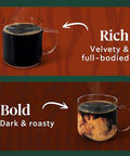 Starbucks K-Cup Coffee Pods, Dark Roast Hot or Iced Coffee, Variety Pack, 96 Keurig Pods