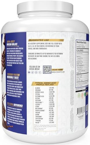 Alpha Supps Iso, Low Carb 100% Whey Protein Isolate Powder, 25 Grams Per Serving, Helps Support Muscle Growth, Low Sugar And Gluten (Chocolate Cake, 5 Lb)