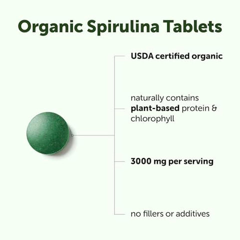Micro Ingredients Organic Spirulina Supplement 720 Tablets (4 Month Supply) No Filler & Non-Gmo Rich In Vegan Protein Vitamins & Prebiotics Premium Spirulina Pills