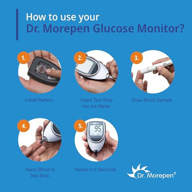 Dr.Morepen Dr. Morepen Bg-03 Gluco One Glucometer 25 Strips (Multicolor)