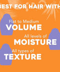 Ogx Thick & Full + Biotin Collagen Extra Strength Volumizing Shampoo With Vitamin B7 Hydrolyzed Wheat Protein For Fine Hair. Sulfate- Surfactants Thicker Fuller Hair 13 Fl Oz (Pack Of 2)