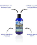 Mother Earth Minerals Ionic Liquid Potassium Supplement High Absorption Angstrom Potassium Mineral Drops For Electrolyte Balance Hydration Nerve & Muscle Support 8 Oz