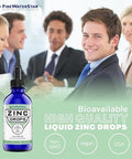 Fws Liquid Zinc Supplement - Zinc Drops - Immune Support For Adults And Kids - Organic, Non-Gmo, Vegan - 45Mg - Boost Your Immune System, Support Healthy Skin, And Promote Overall Wellness