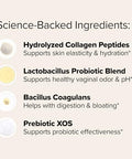O Positiv Uro Women S Probiotic Collagen Peptides Powder Vaginal Skin & Gut Health In One Daily Scoop With Hydrolyzed Collagen Peptides Probiotic Blend And Xos Prebiotics 20 Servings