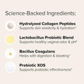 O Positiv Uro Women S Probiotic Collagen Peptides Powder Vaginal Skin & Gut Health In One Daily Scoop With Hydrolyzed Collagen Peptides Probiotic Blend And Xos Prebiotics 20 Servings