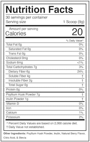 Divine Health Dr Colbert Md Fiber Zone Powderberry Flavorprebiotics Isoluble & Soluble Fiberpsyllium Huskinulinrecommended In Keto Zone Diet & Healthy Gut Zone9.52 Oz