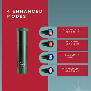 American Wellness Authority Fsa Red Light Therapy Wand For Face & Body Portable Handheld Led Light Device For Personal Care Routines Multi-Wavelength 460Nm 630Nm 660Nm 850Nm 900Nm Rechargeable Battery Compact Design Hsa