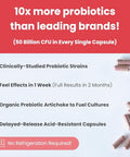 Mother'S Promise Vaginal Probiotics For Women Ph Balance | 50 Billion Cfu Womens Probiotic + Cranberry Pills For Vaginal Health Healthy Odor Yeast Urinary Tract | Vegan Women'S Probiotics And Prebiotics Supplement