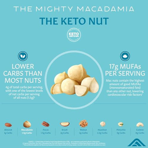 Mauna Loa Sea Salt Roasted Macadamia Nuts 6 oz Jar Premium Hawaiian Nuts Keto Friendly Gluten Healthy Snack