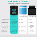 Vital Vitamins Multi Collagen Peptides Powder Unflavored, Easy to Dissolve Type I II III V X for Women and Men Promotes Hair Skin Nails and Joint Health 30 Servings
