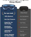 Focbeo Weighted Eye Mask For Sleeping - 100% Blackout Sleep Mask For Women & Men 3D Contoured Eye Mask For Lash Extensions Zero Eye Pressure Memory Foam Adjustable Strap For Airplane Travel & Meditation
