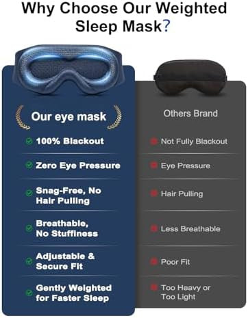 Focbeo Weighted Eye Mask For Sleeping - 100% Blackout Sleep Mask For Women & Men 3D Contoured Eye Mask For Lash Extensions Zero Eye Pressure Memory Foam Adjustable Strap For Airplane Travel & Meditation
