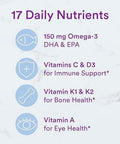 Smartypants Fiber Supplement & Multivitamin For Men & Women: Multivitamin Fiber Gummies With Vitamin D3, C, Vitamin B12, B6, Vitamin A, K & Zinc, Omega 3 Fish Oil (Epa/Dha), 180 Count (30 Day Supply)