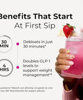 Flatter Me Fiber Glp1 Booster Prebiotic Fiber & Enzyme Supplement For Weight Support Reduce Bloating Double Glp1 Levels Digestive & Gut Health For Women & Men (10Glp1/20Fiber Servings)