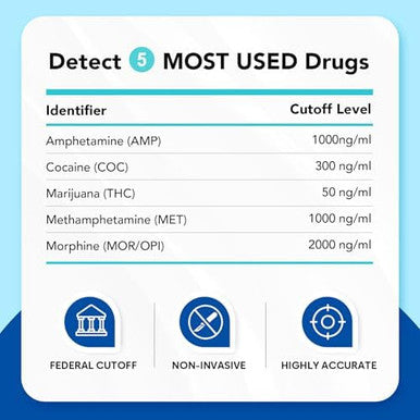 Areta Multidrug Screen Test: Detect Thc Amp Coc Met Opi (Mostused Drugs) 10 Pack Urine Drug Test Kits Highly Accurate Marijuana Home Screening Detox #Adtp254