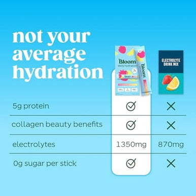 Bloom Daily Hydration Electrolyte Powder Packets with Collagen 5g Protein Electrolytes Vitamins and Minerals Sugar Free Drink Mix Rocket Blast 5 Count